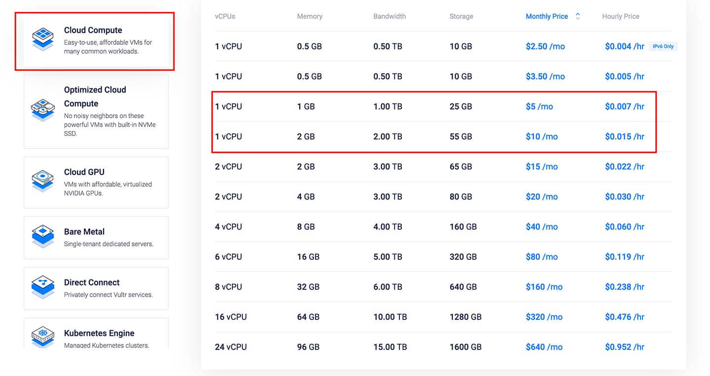 Vultr Cloud Compute 云主机​