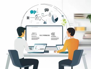 跨境电商B2C建站封面图