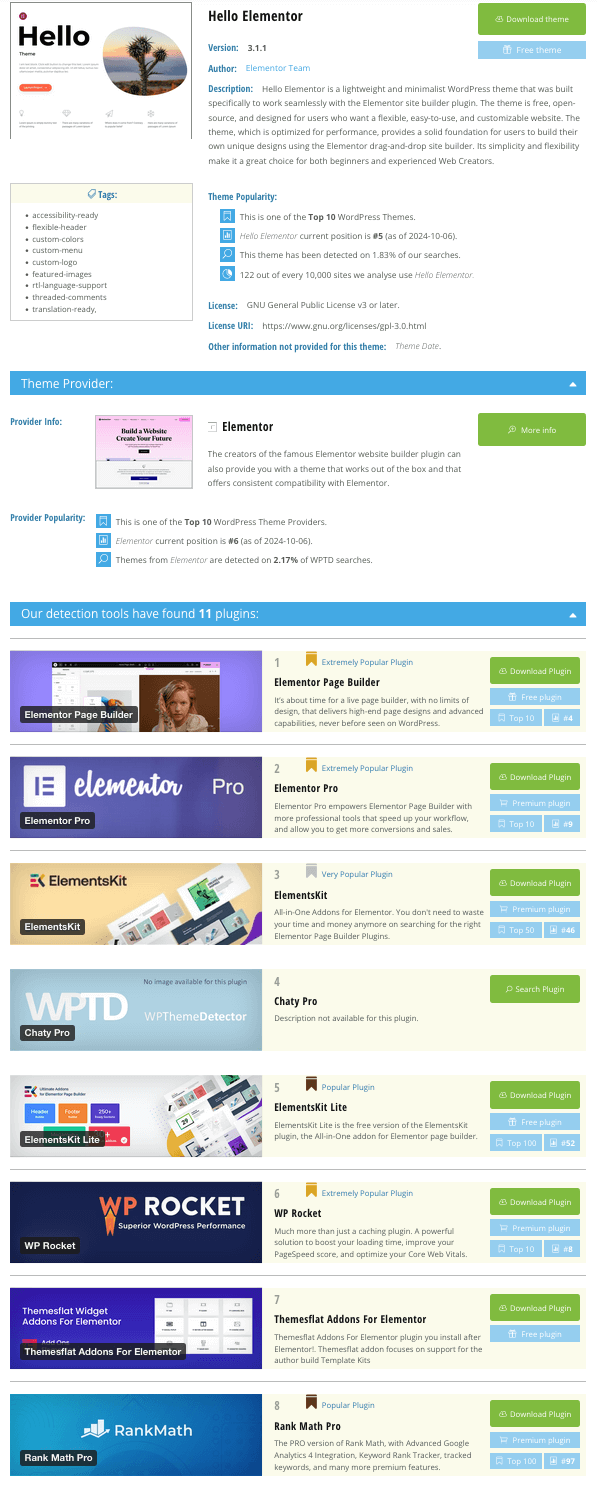 WPTD check result