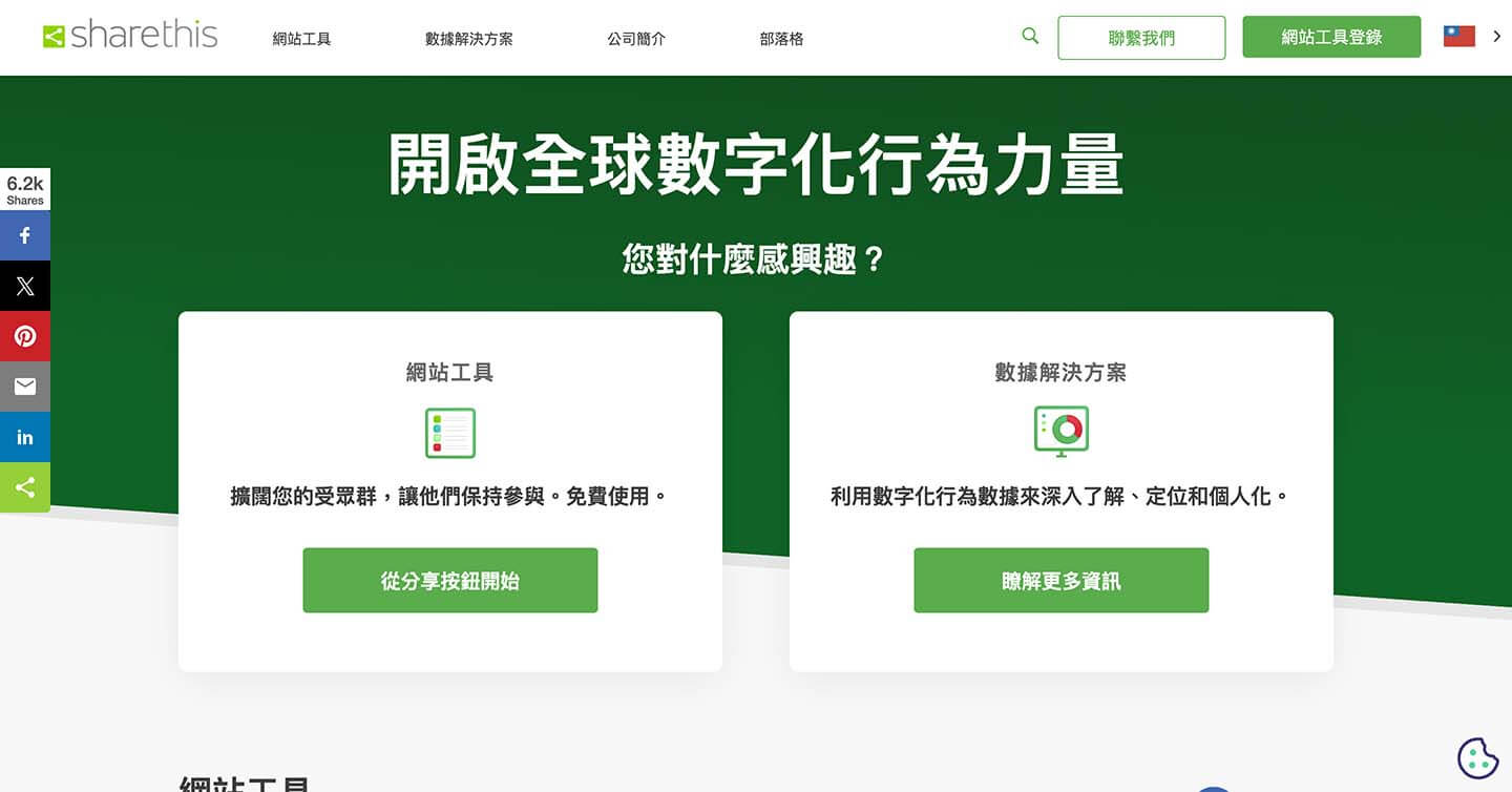 WordPress 分享插件 - ShareThis