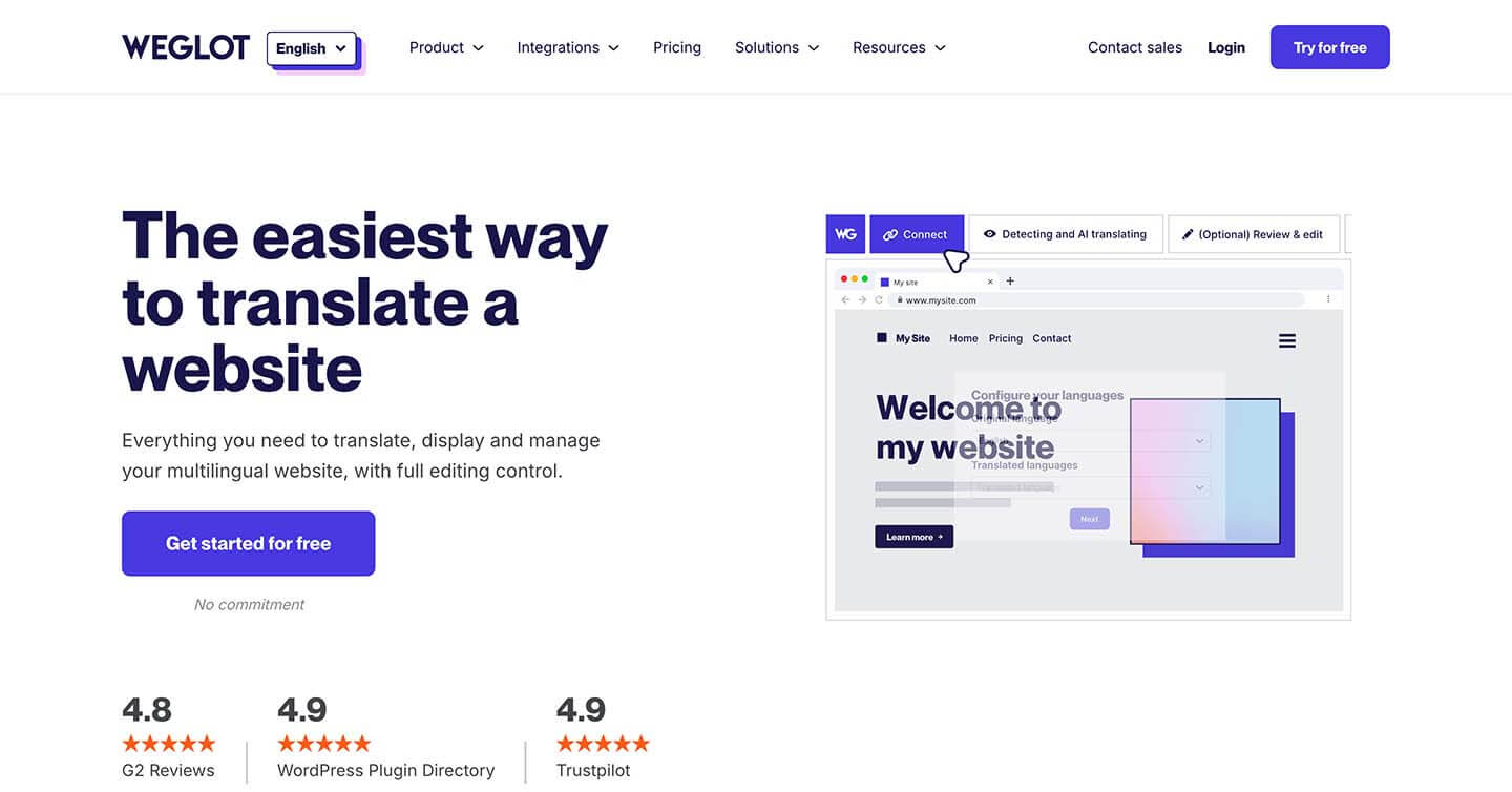 WordPress 网站翻译插件 - Weglot