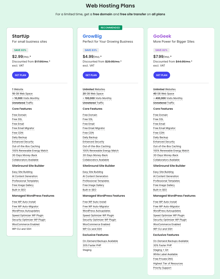 SiteGround 虚拟主机类型