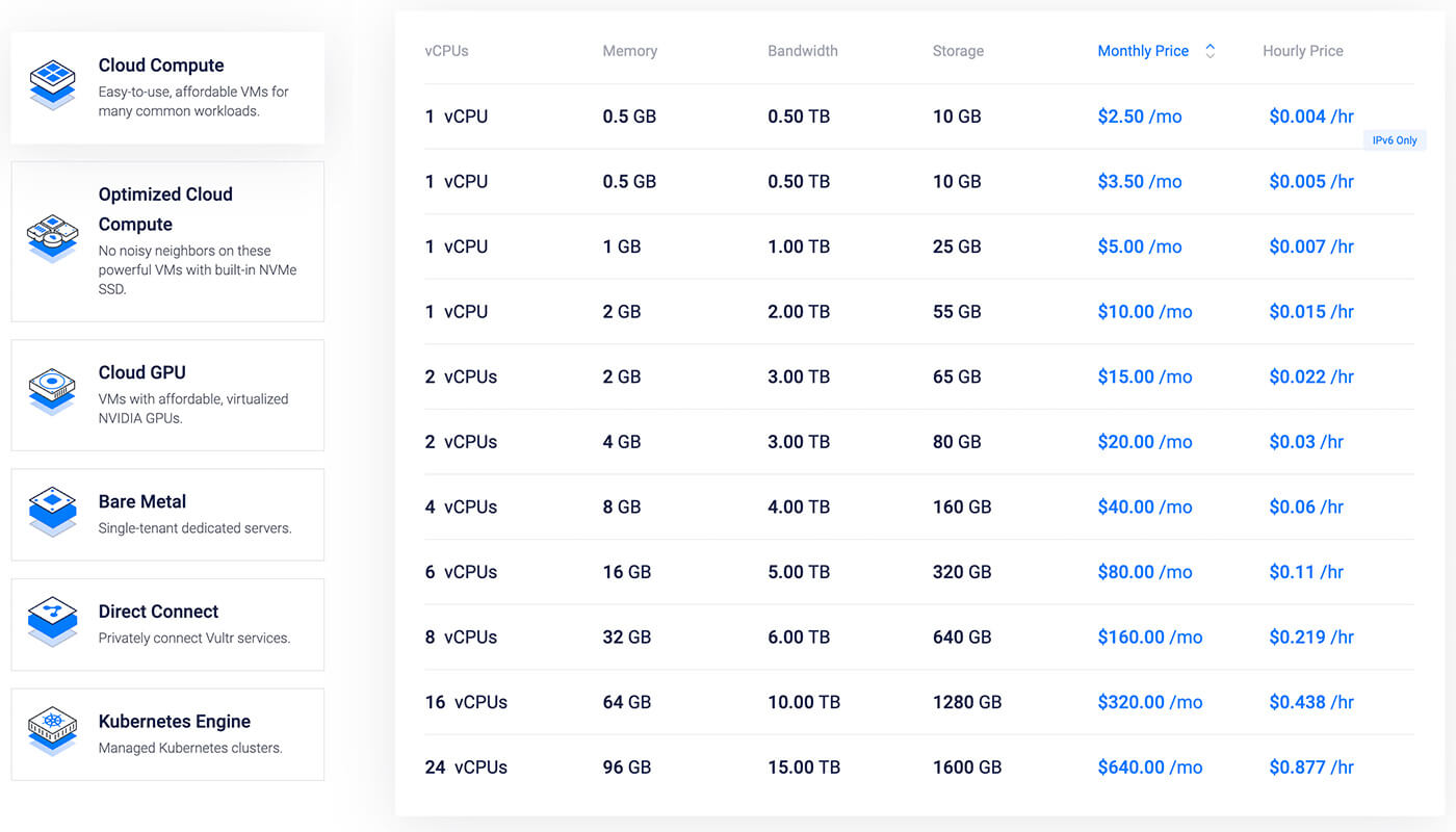 vultr sever type