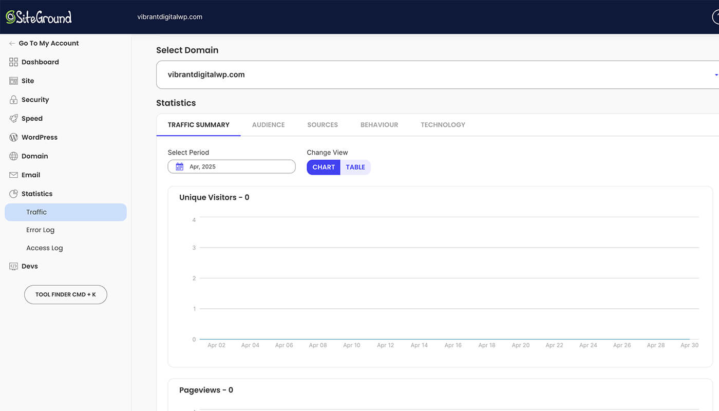 website data report